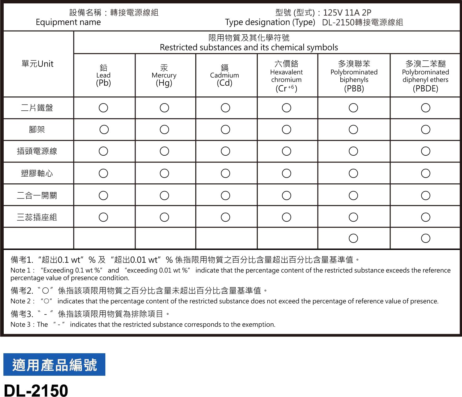 DL-2150